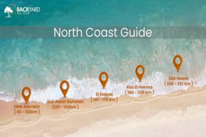 North Coast map projects
